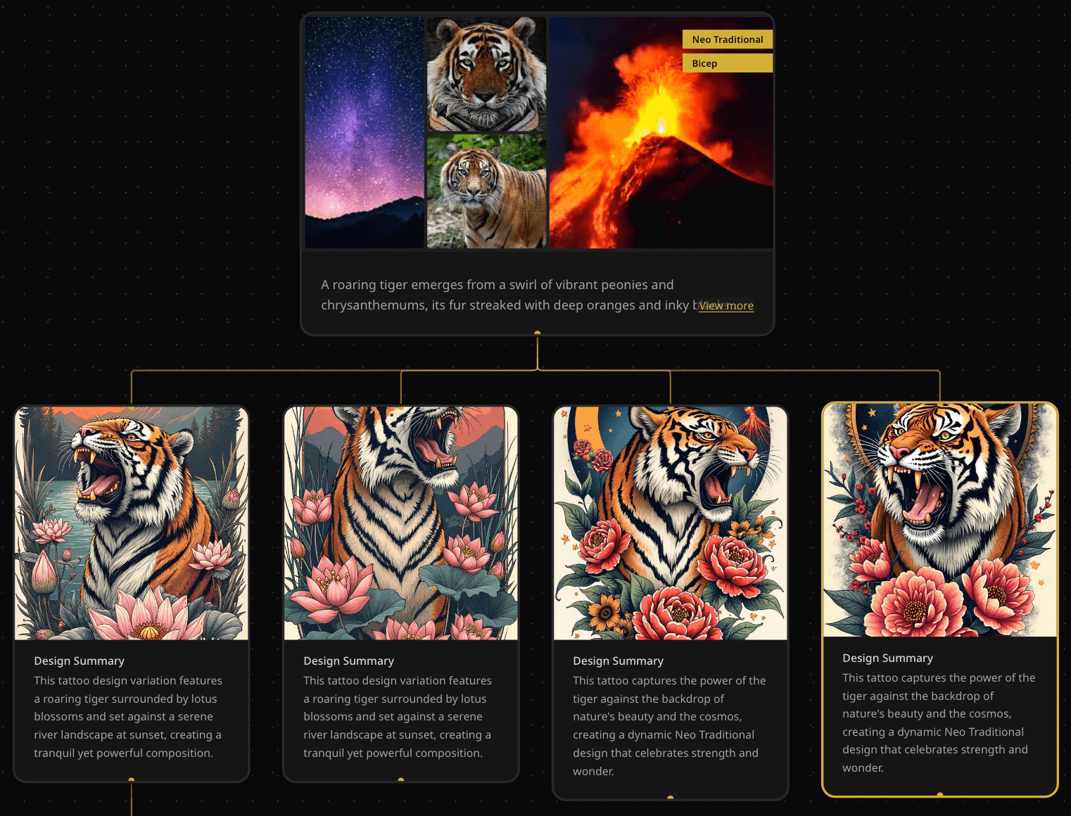 Moodboard to Concepts